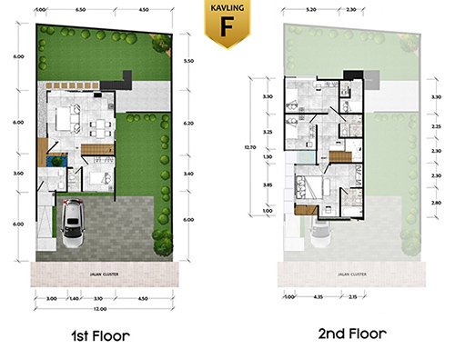 Town House Joyglo Pejaten